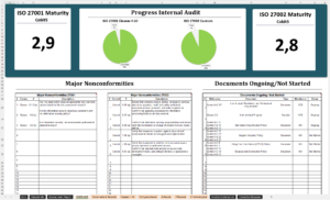 iso 27001 internal audit template xls