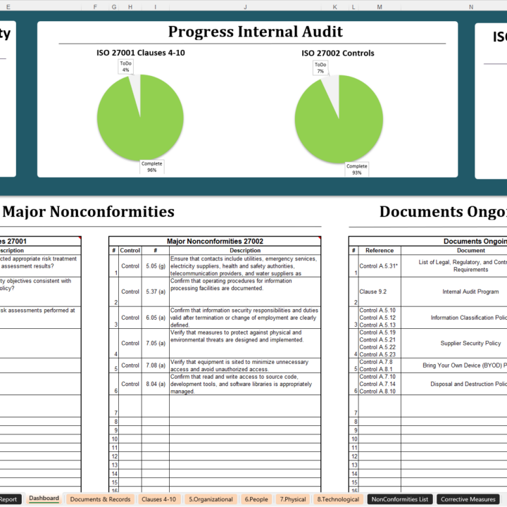 iso 27001 internal audit template xls