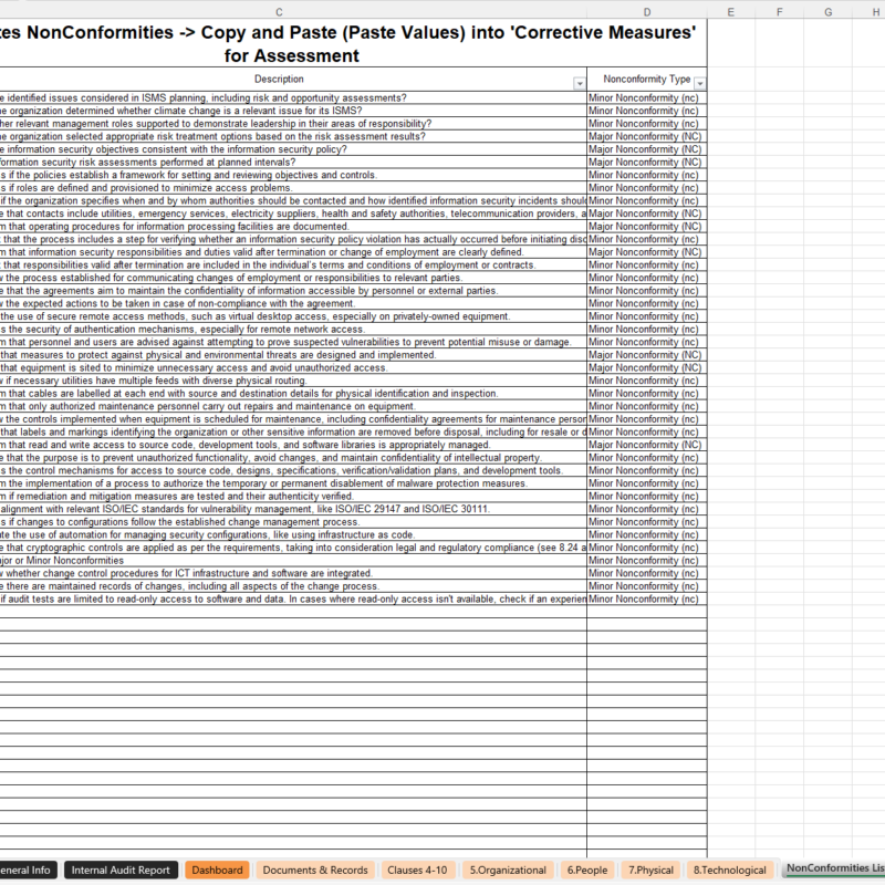 iso 27001 non conformance examples