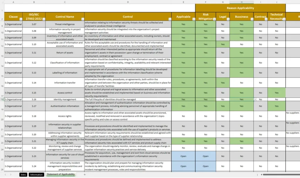 Example Of A Filled In Iso 27001 Statement Of Applicability 2022 Template.