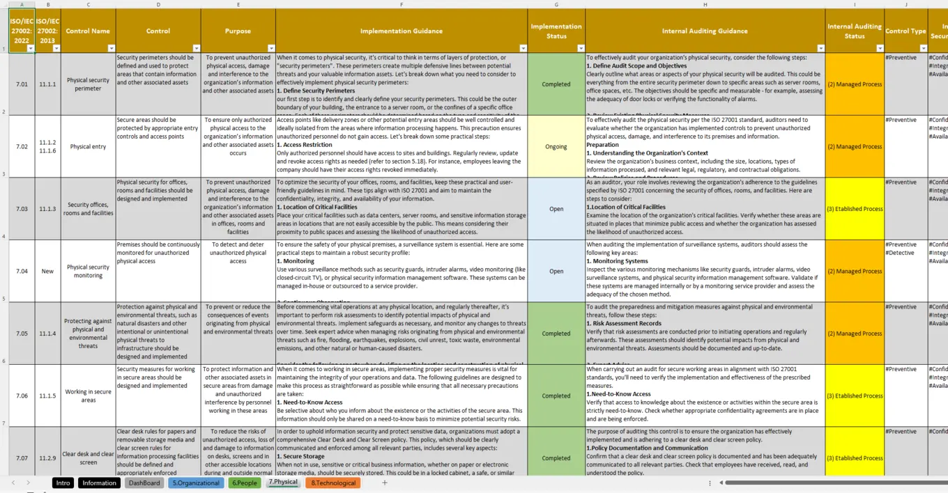 A Preview Of Iso 27002 2022 Controls List Xls Chapter 7 Physical