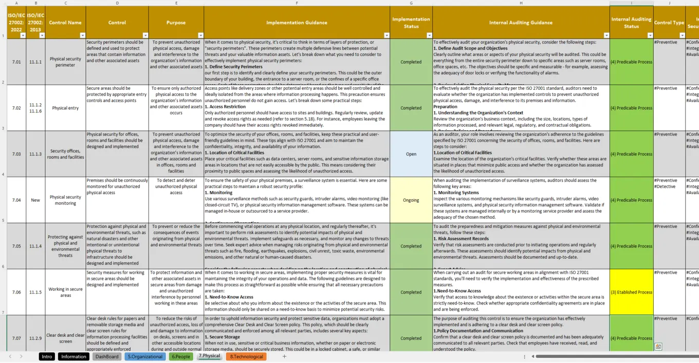 Sneakpeak Of Iso 27002 Controls Checklist Excel 7 Physical