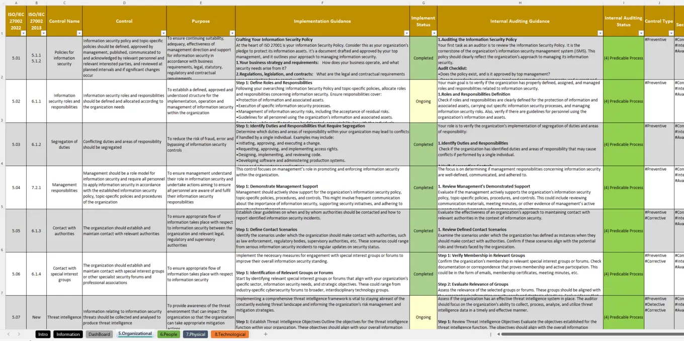 Preview Of List Of Iso 27002 Controls Xls