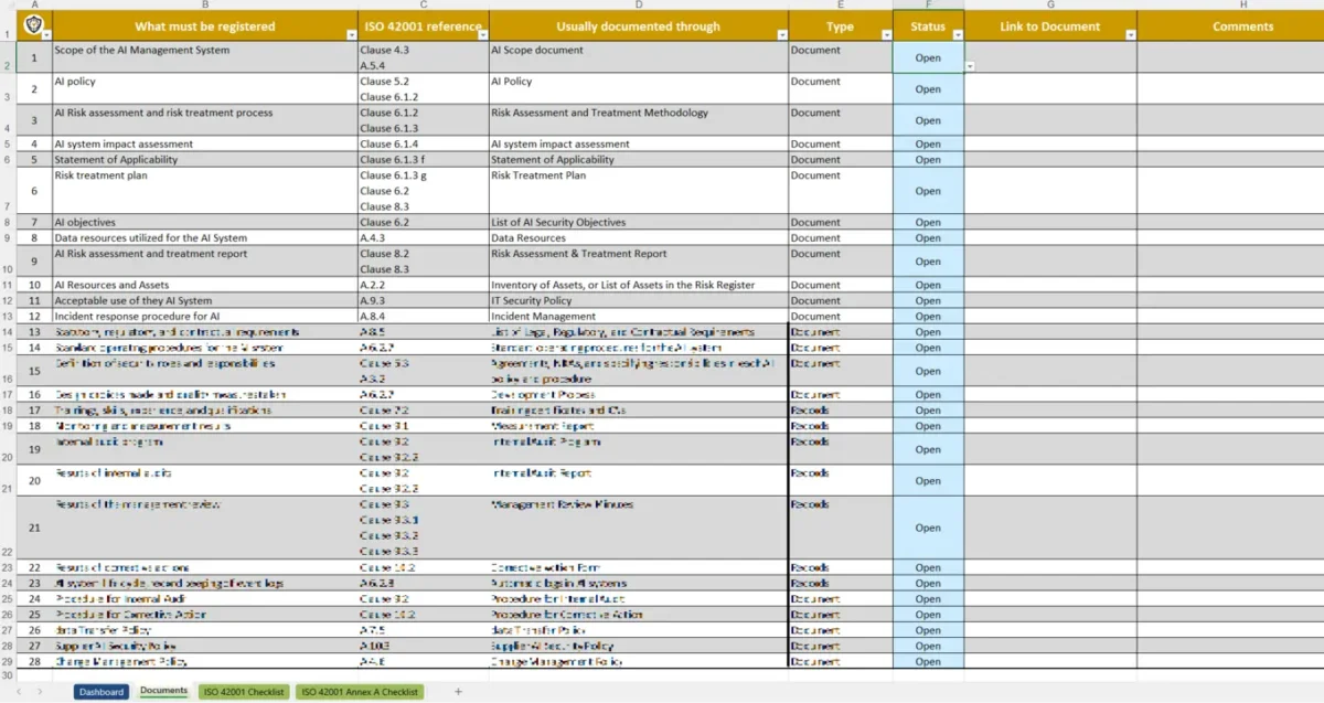 Iso 42001 Checklist Template