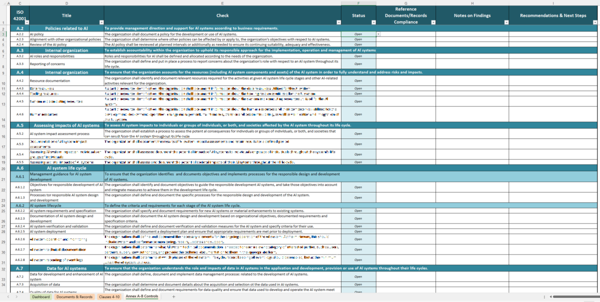 Iso 42001 Checklist Template