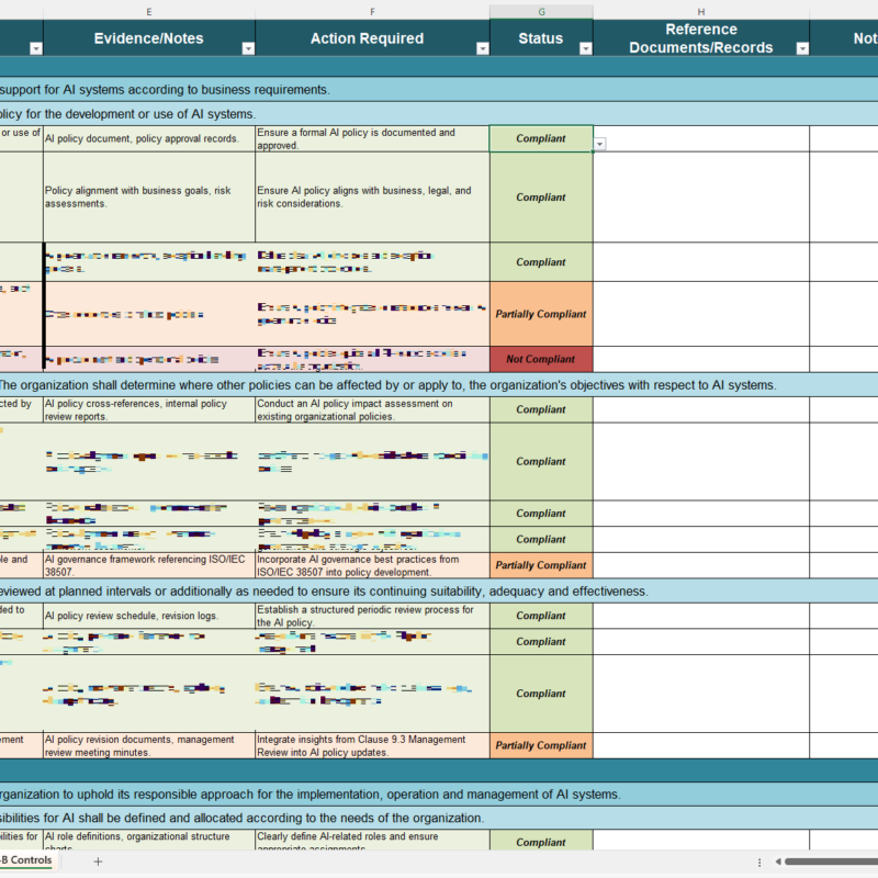 iso 42001 checklist template gap analysis