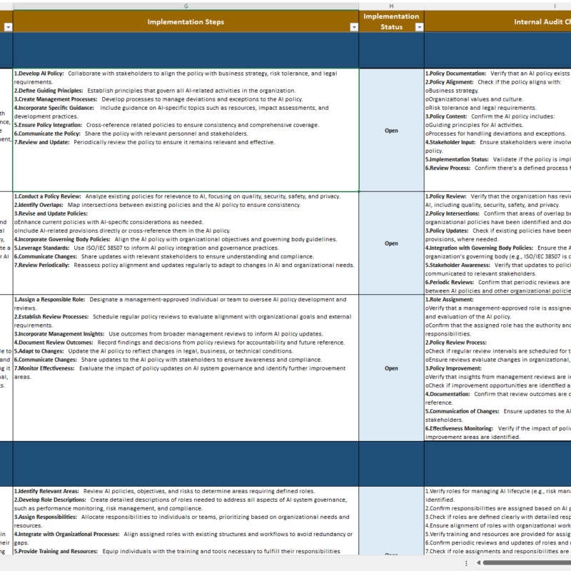 iso 42001 controls list