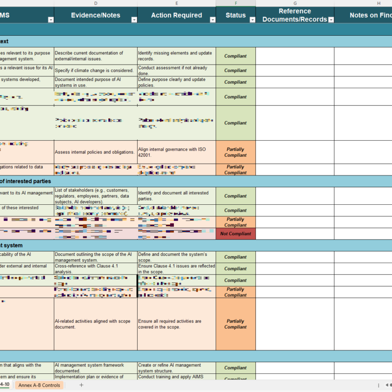 iso 42001 gap analysis