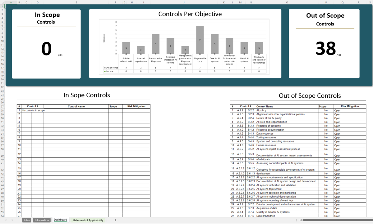 Iso 42001 Soa Template 1