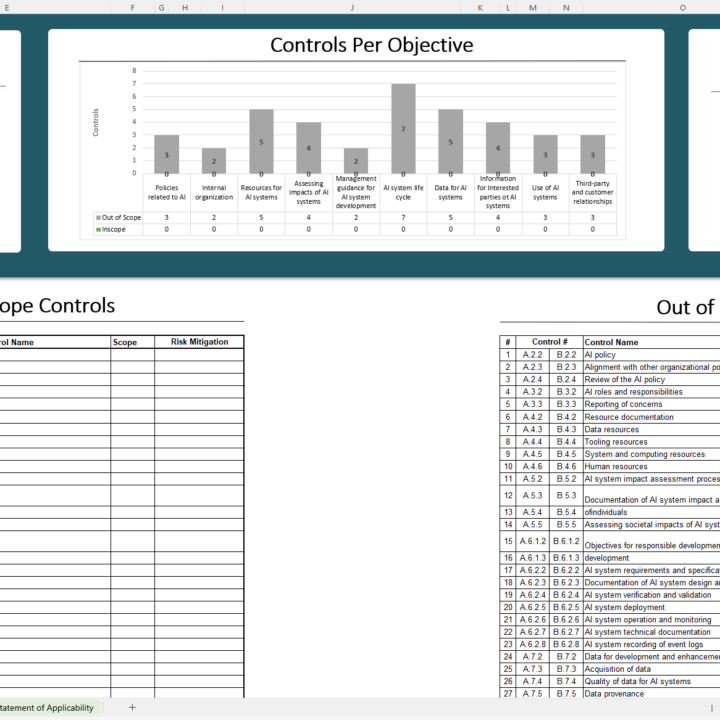 iso 42001 soa template 1