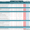 iso 42001 soa template