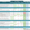 iso 42001 soa template excel