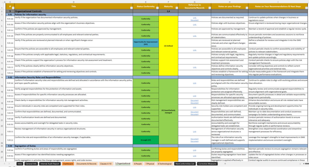 Iso 27001 Internal Audit Checklist Questions