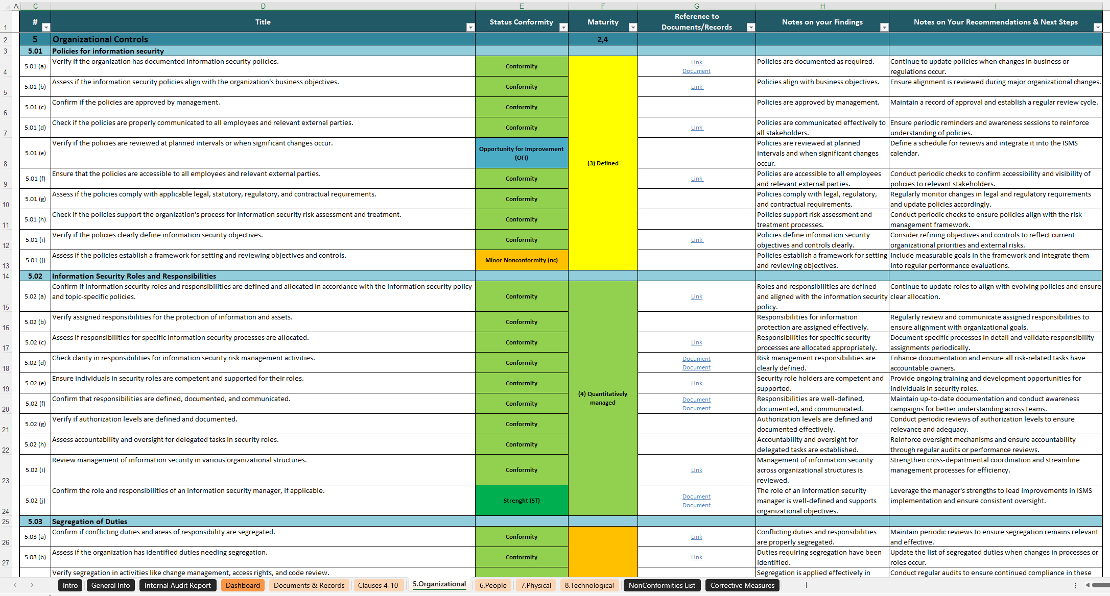 Iso 27001 Internal Audit Checklist Template 1