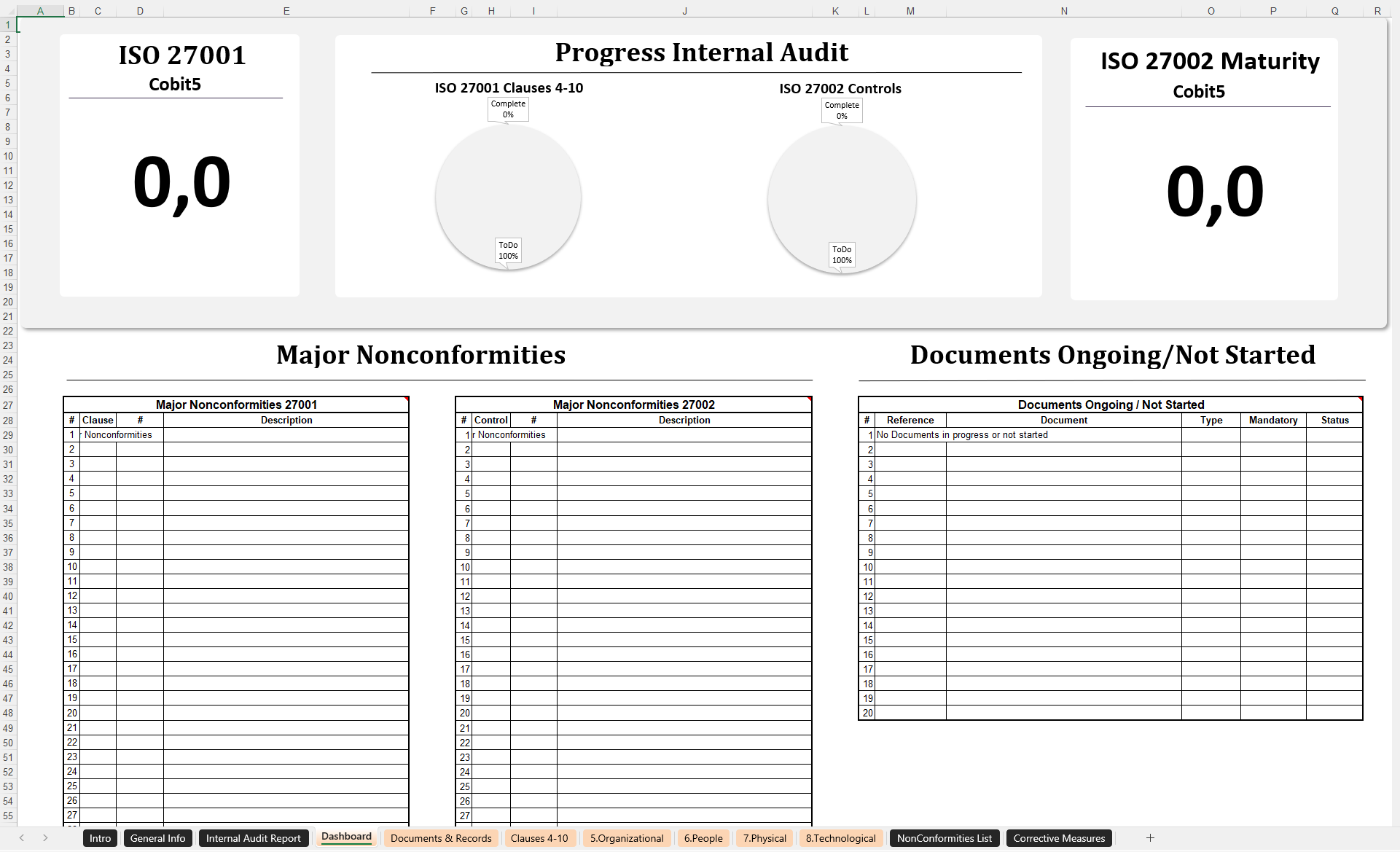 Iso 27001 Internal Audit Checklist Template 5