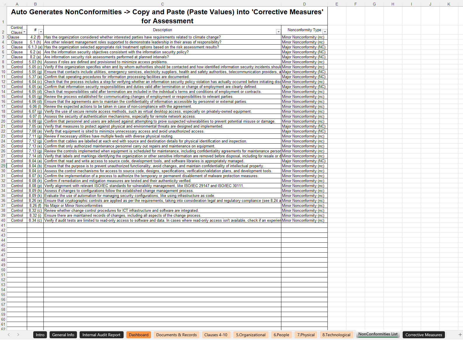 Iso 27001 Internal Audit Checklist Xls