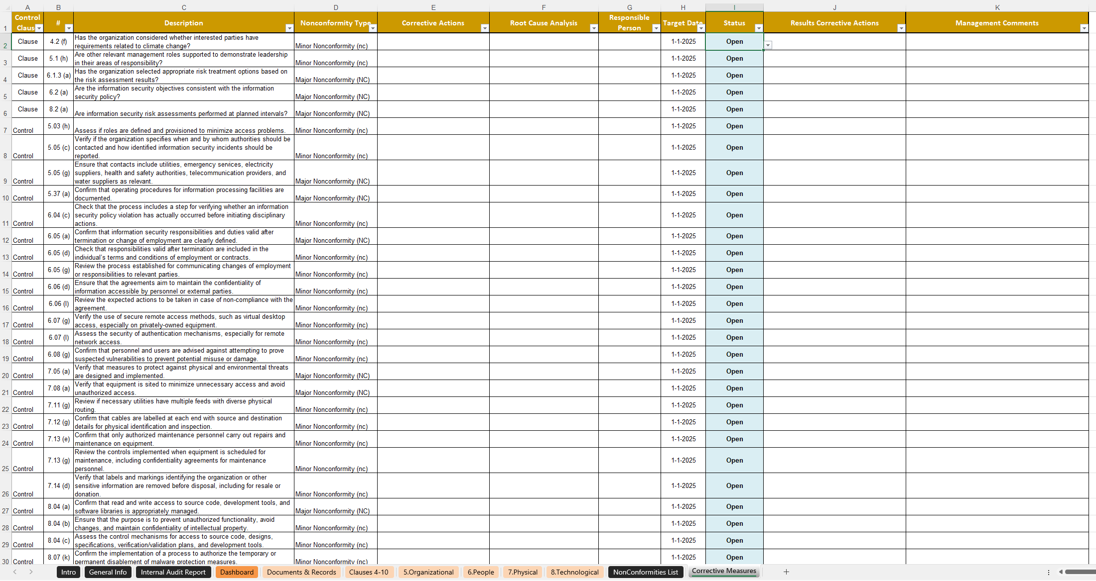 Iso 27001 Internal Audit Report Template