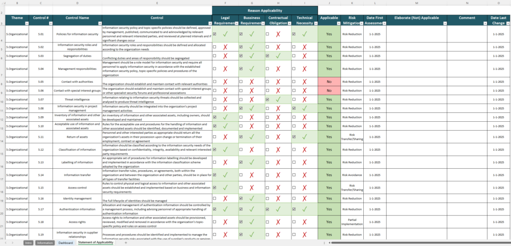 Iso 27001 Statement Of Applicability Template