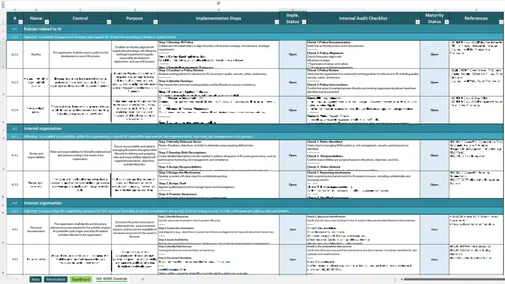 Iso 42001 Controls List