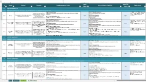 Iso 42001 Controls List