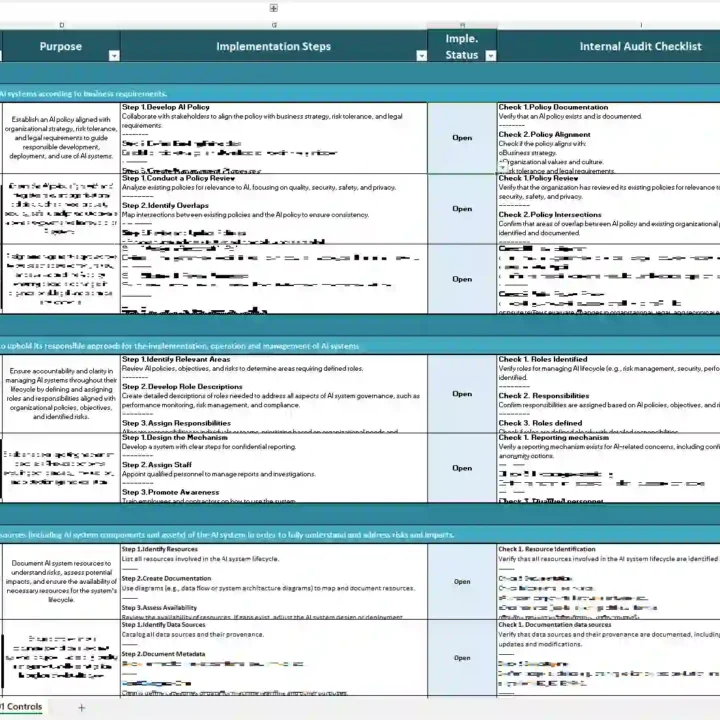 iso 42001 controls list