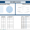 iso 42001 controls list xls