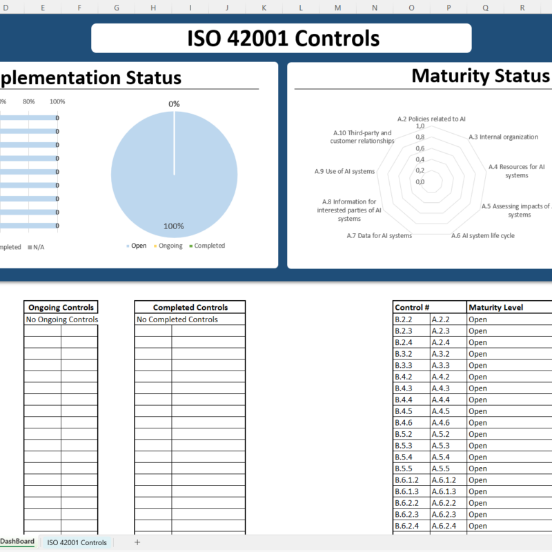 iso 42001 controls list xls