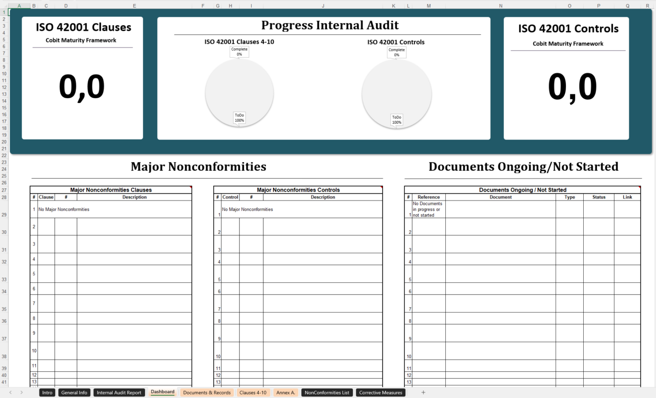 Iso 42001 Internal Audit Checklist 1