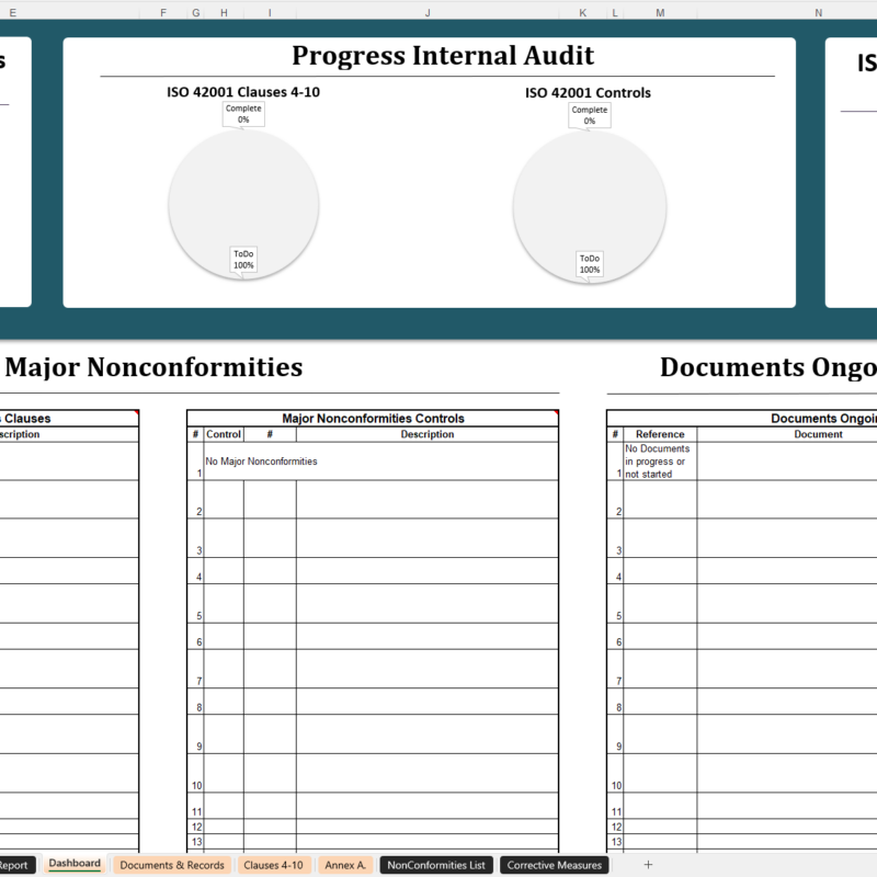 iso 42001 internal audit checklist 1