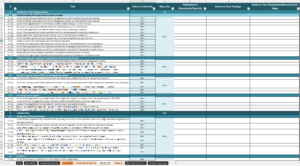 Iso 42001 Internal Audit Checklist