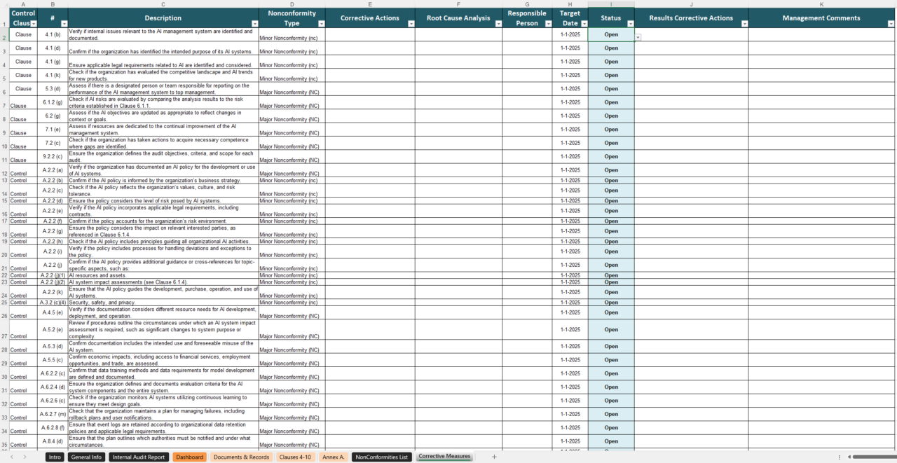 Iso 42001 Internal Audit Checklist Template