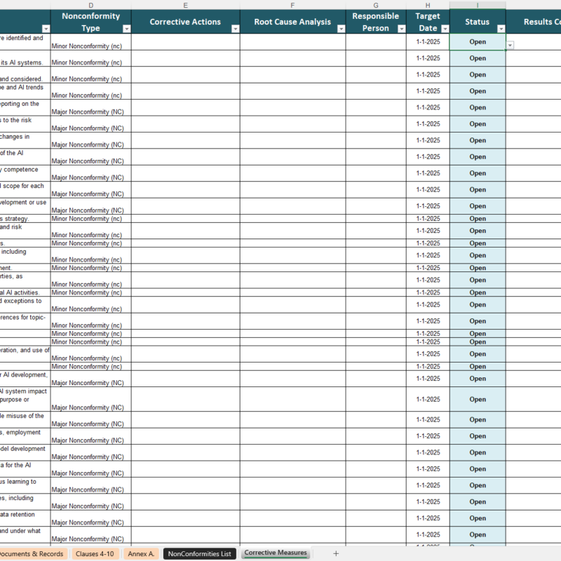 iso 42001 internal audit checklist template