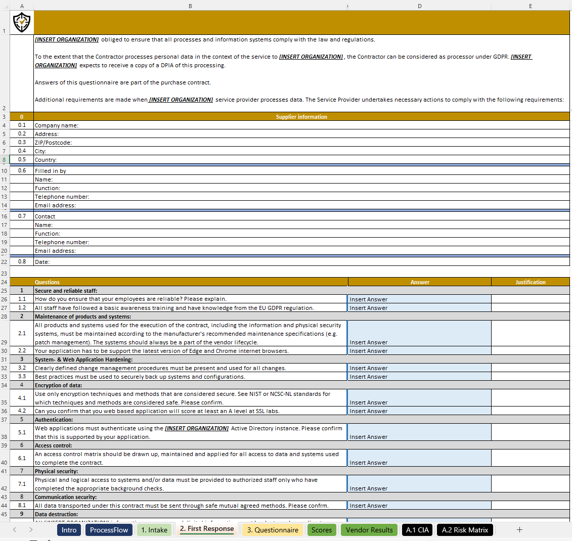 Supplier Risk Analysis Template