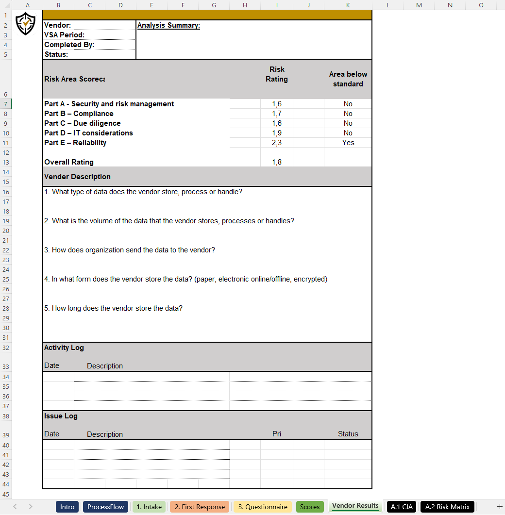 Supplier Risk Analysis Template Supplier Results