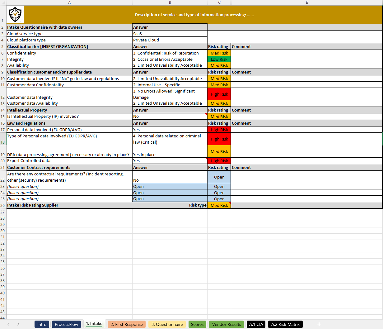 Supplier Risk Analysis Xls