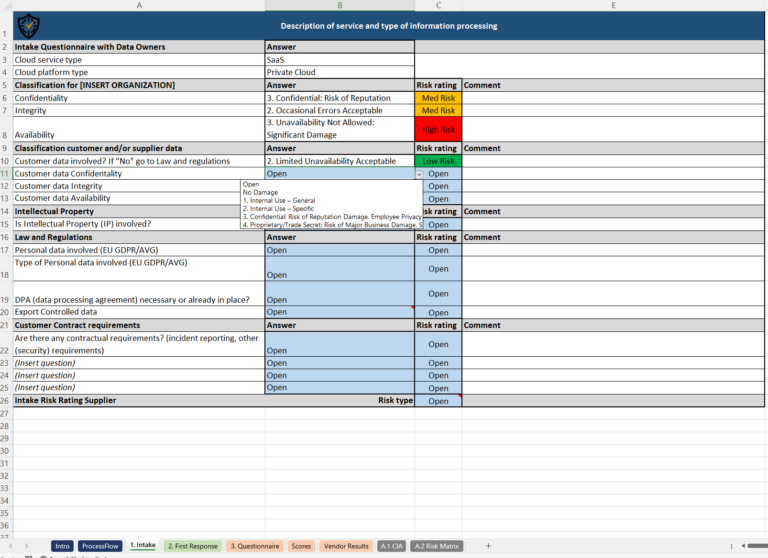 Vendor Security Assessment 1 Vendor Security Assessment