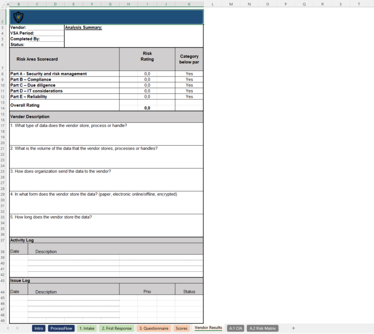 Vendor Security Assessment 4 Vendor Security Assessment Questionnaire Sample