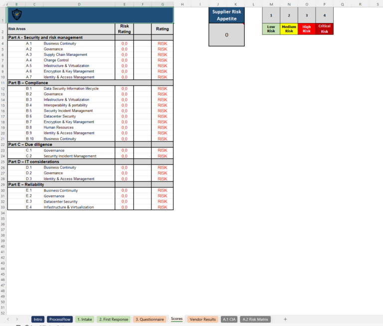 Vendor Security Assessment 5 Vendor Security Questionnaire Template