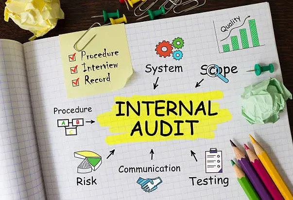 Iso 27001 2022 Clause 9.2.2 Internal Audit Programme