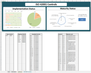 ISO 42001 Templates 10 Deploying Aims Controls
