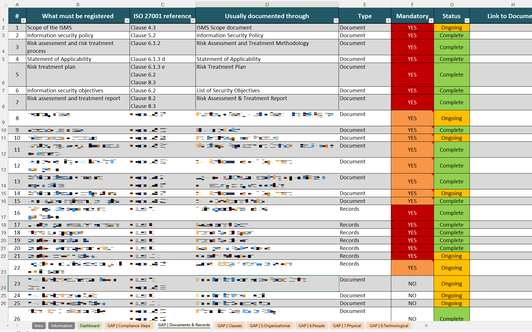 ISO 27001 Compliance Checklist 4 Iso 27001 2022 Compliance Checklist Excel