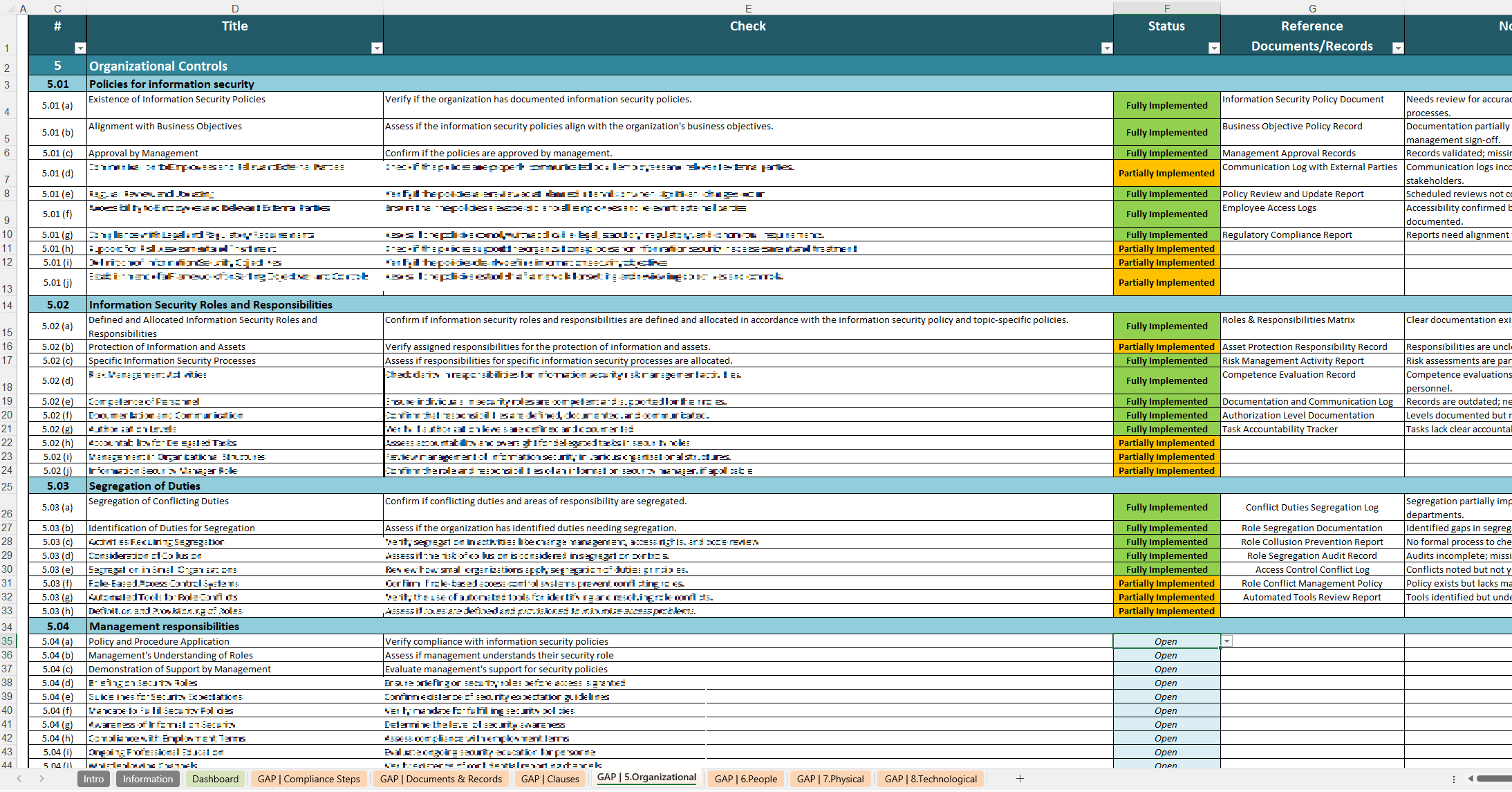 Iso 27001 Gap Analysis Checklist Excel