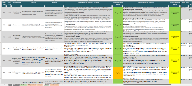 Download ISO 27002 Controls Spreadsheet For ISMS Security