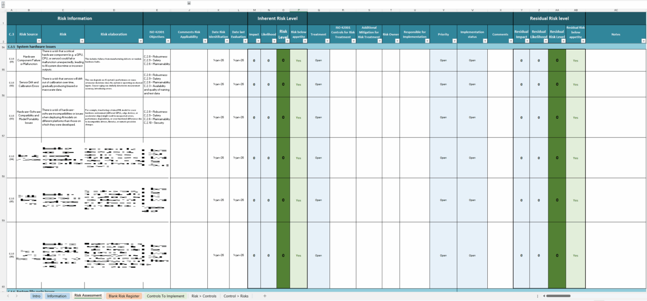 Iso 42001 Risk Assessment Template Excel