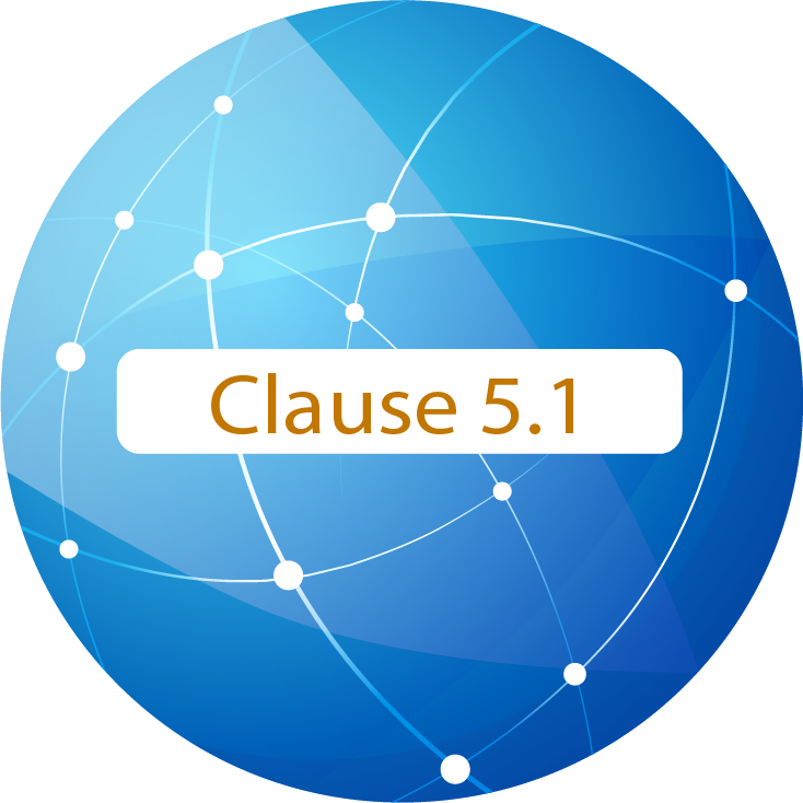 Cyberzoni Iso 42005 Clauses 5.1