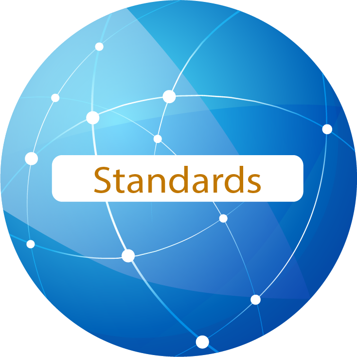 Cyberzoni Standards Overview Button