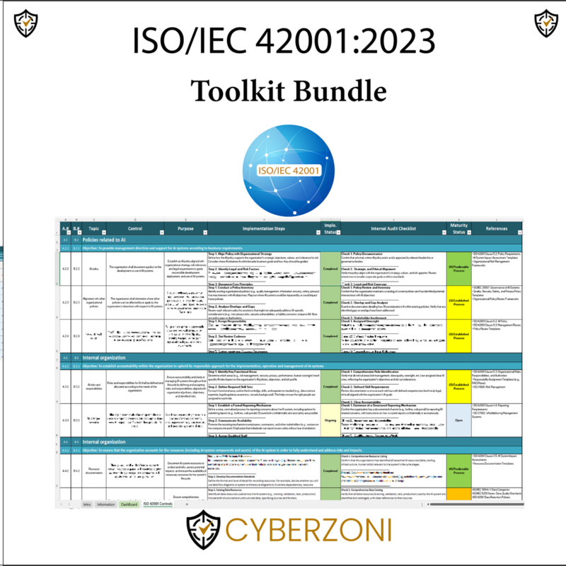 iso 42001 toolkit Controls list implementation