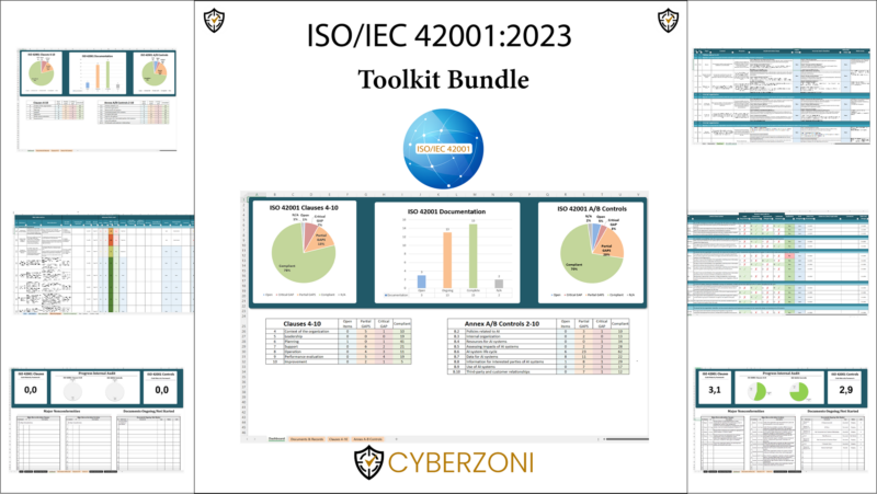 iso 42001 toolkit 2
