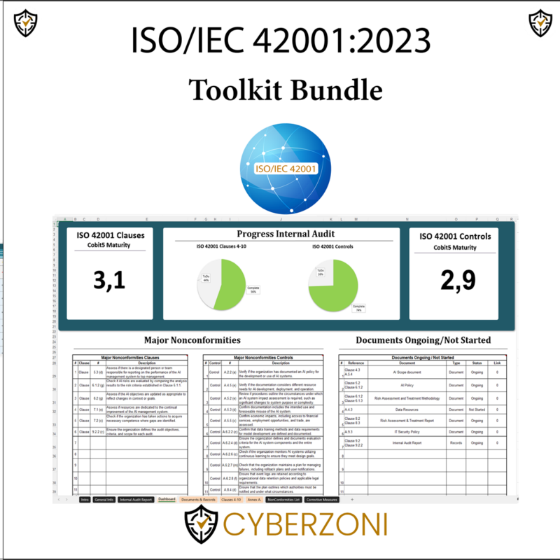 iso 42001 toolkit Internal audit template checklist