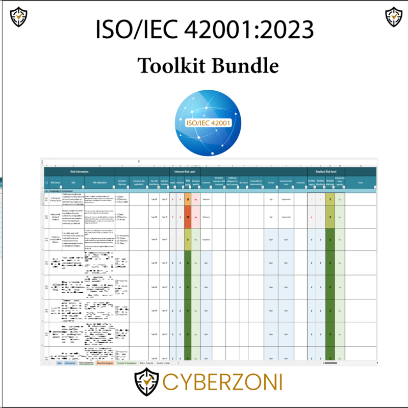 iso 42001 toolkit Risk Assessment